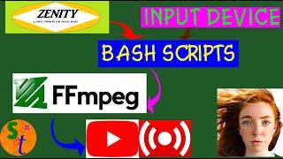 Using FFMPEG to Live Stream : Adding a GUI with Zenity: Part 6