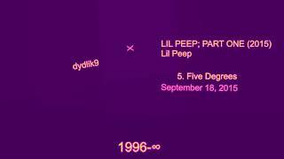 Lil Peep Five Degrees перевод * dydlik9