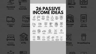 26 PASSIVE INCOME IDEAS #money #growyourwealth #businessopportunity #moneytips #bussinessideas