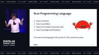 Sound Data Engineering in Rust—From Bits to DataFrames