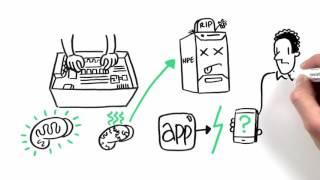 HPE SmartMemory