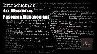 Introduction to Human Resource Management