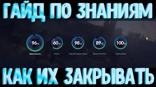 [Black Desert Mobile] Гайд по Знаниям,зачем они нужны? l Как найти скрытые