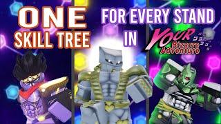 [YBA] ONE Skill-Tree for Every Stand in Your Bizarre Adventure