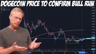 Dogecoin Price That Will Confirm Bull Run