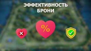 Защита и защитные предметы в Mobile Legends: Bang Bang