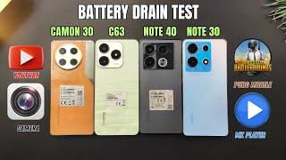 Battery Drain Test | Camon 30 vs C63 vs Note 30 v Note 40 | 5000mah | PUBG, MX PLAYER,YouTube,Camera