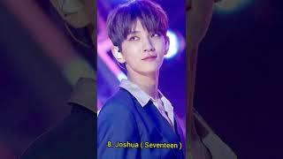 Top 10 Richest...|subscribe if you're a kpop lover #kpopstan #kpop @Cloudyy_rainbow #youtubeshorts