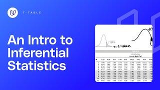 t-Table - Intro to Inferential Statistics