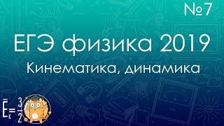 ЕГЭ ПО ФИЗИКЕ 2019 (кинематика, динамика) - трансляция №7