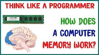 HOW COMPUTER WORKS? | Think Like A Programmer