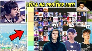 Peterbot Ranks the BEST EU & NA PRO Players! in his Ultimate TIER LIST!