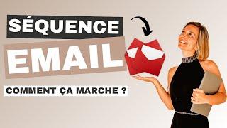 Séquence email : comment ça marche ?   Le guide complet pour convertir tes abonnés email en clients