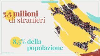 Le migrazioni di oggi e il razzismo