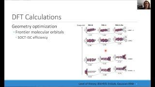Charge Recombination and Intersystem Crossing in PMI-Carbazole Dyads, Davita van Raamsdonk, MSc, UvA