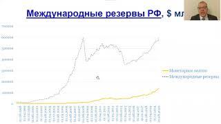 Международные (золото-валютные) резервы: вредны для экономики?