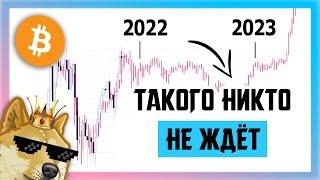  ВАЖНО: ОБНОВЛЕНИЕ ПРОГНОЗА ДО 2023 ГОДА | Биткоин Прогноз Крипто Новости | Bitcoin BTC  2021 ETH