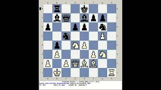 Czarnota, Dorota vs Huang, Qian | World Chess U14 Girls 2000, Oropesa del Mar Spain