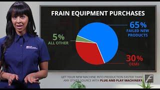 How Does Frain Provide Their PLUG AND PLAY MACHINERY SO FAST?