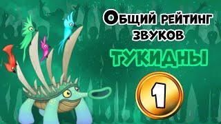 Общий рейтинг звуков #1. Тукидна | My Singing Monsters