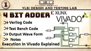 1 Vivado Execution of 4 BIT ADDER Verilog  + Test Bench Explained With Notes 6th Sem VLSI ECE VTU