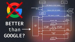 How I beat Google in their own AI game...