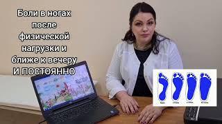 Профилактика плоскостопия у детей