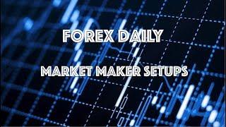 Forex Market Maker Daily Setups | Think Before Taking Trade Setups