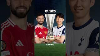I simulated the Europa League FINAL 10 times on FC 25!
