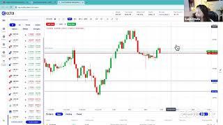 London SESSION XAUUSD/JPY PAIRS