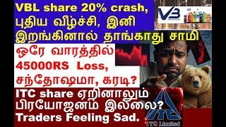 45000 Rs Loss, சந்தோஷமா bear market? ITC share, siemens share, nmdc share, tcs share, VBL share.