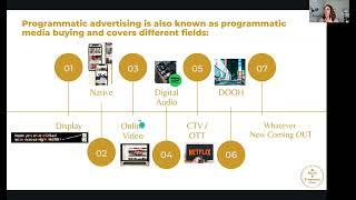 What are programmatic targeting capabilities