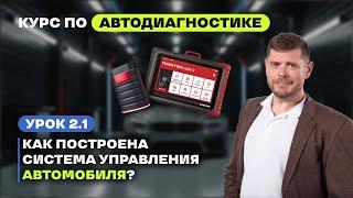 Урок 2.1. Обучение автодиагностике. Как построена система управления авто?