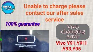 Vivo changing error /Unable to change please contact our after sales service  Vivo Y91/Y91i/Y93/Y95