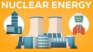 Nuclear Energy Explained: How does it work? 1/3