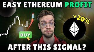 Ethereum Pumps 6-20% When These Signals Appear... Next Entry This Weekend?