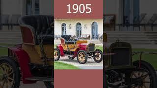 car invention (1885-1950)#shorts#viral#short||thecar0434|