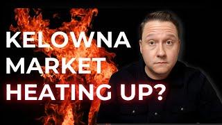 Kelowna Real Estate Market Update | January 2025