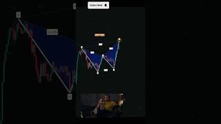 The trading professor scalping strategies #patterns #signals #trading #viral #indicators #shorts