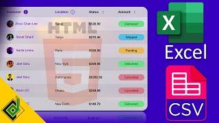 HTML to Excel & CSV - Convert & Export HTML Table to Excel & CSV File Using JavaScript