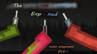 The new melon playground syringes | Explained