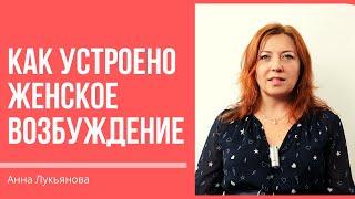 Как устроено женское возбуждение / Анна Лукьянова