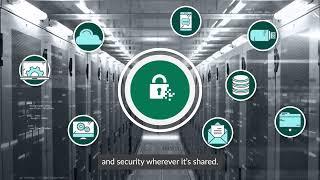 Fortra's Data Security Suite