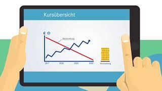 DDV Börsenwissen - Was sind Zertifikate?