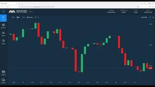 11.08.21 | The Ultimate Forex Webinar for Beginners - AvaTrade