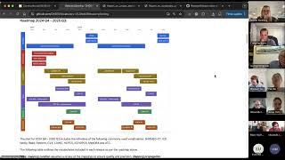 2024-25 Vocabulary Roadmap (Alexander Davydov, Oct. 8 community call)