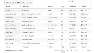 Jquery Datatable Tutorial | How to add Copy | Excel | PDF Button