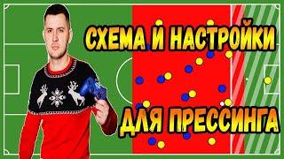 FIFA 20 СХЕМА и  НАСТРОЙКИ ДЛЯ ПРЕССИНГА. ТОП СХЕМЫ ФИФА 20