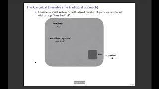 PHYS3113 Lecture 3 - Introducing the Canonical Ensemble