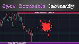 Powerful Reversal Indicator on TradingView: The Secret to Better Trades